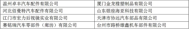 后视镜CQC自愿性认证